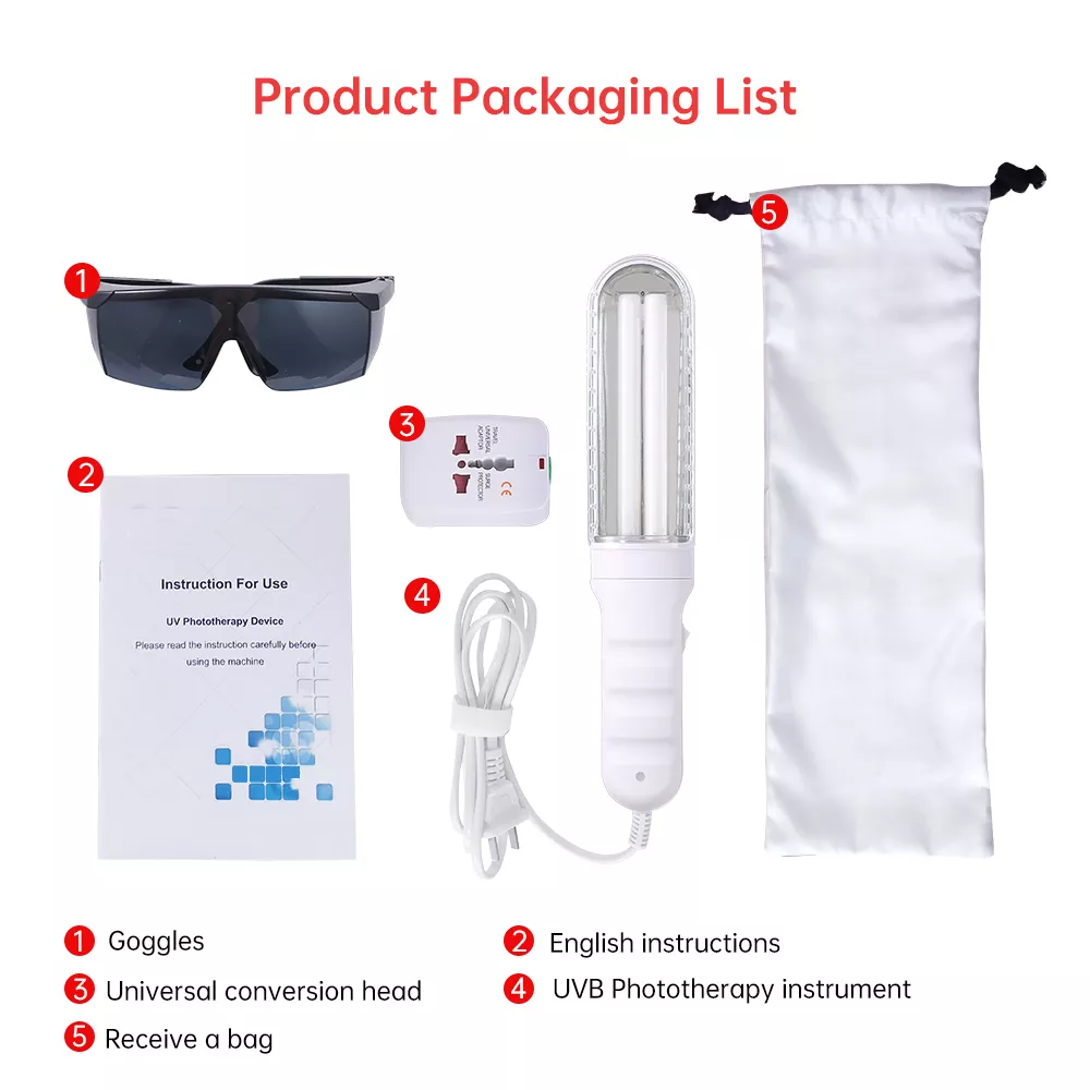 Treating psoriasis on the elbow with BU-1S