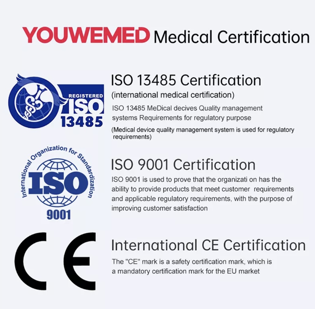 Treatment results after regular use