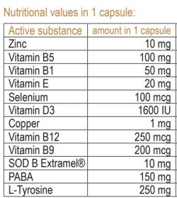 Vitistop Tablets composition